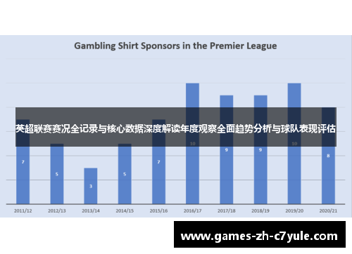 英超联赛赛况全记录与核心数据深度解读年度观察全面趋势分析与球队表现评估