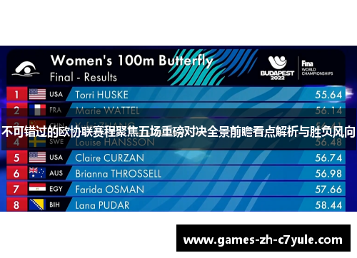 不可错过的欧协联赛程聚焦五场重磅对决全景前瞻看点解析与胜负风向