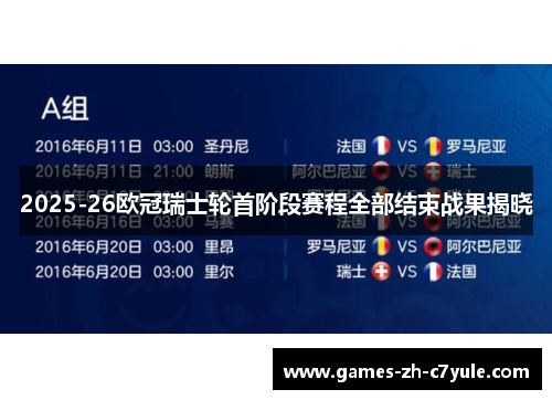 2025-26欧冠瑞士轮首阶段赛程全部结束战果揭晓